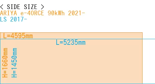 #ARIYA e-4ORCE 90kWh 2021- + LS 2017-